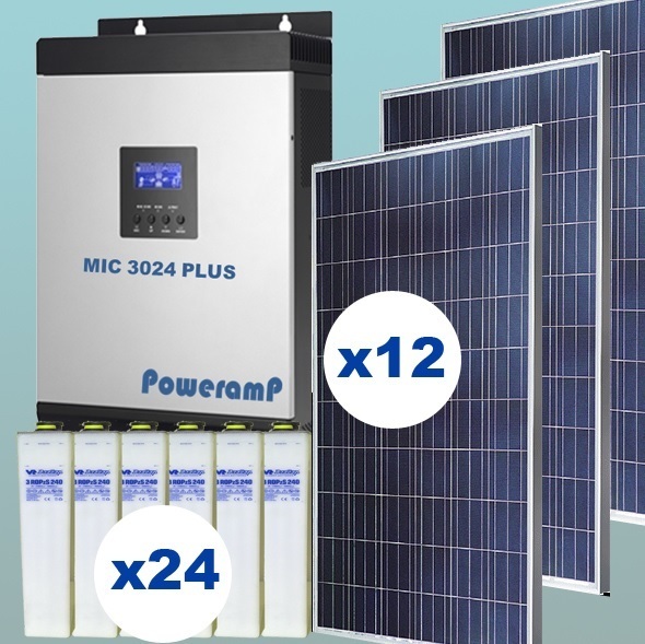 Kit solar de 3 kW inyección 0 con baterías